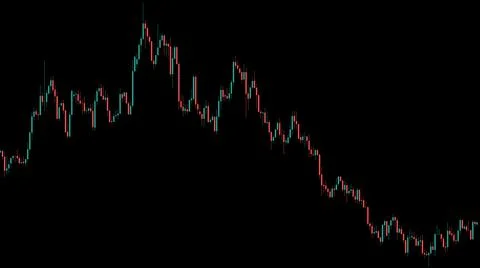 FOREX Chart with a Black Background - Chart 7. Stock Illustration