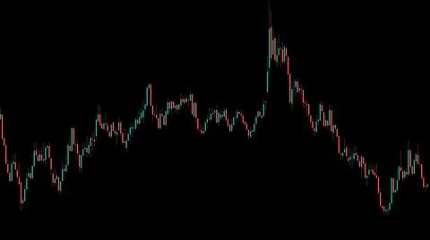 FOREX Chart with a Black Background - Chart 9. Stock Illustration