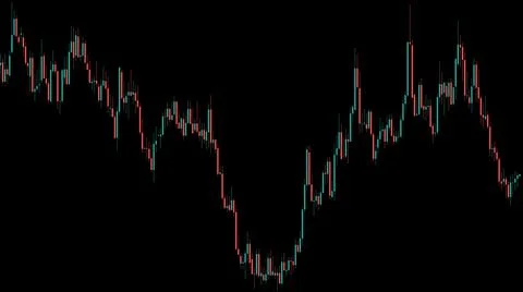 FOREX Chart with a Black Background - Chart 8. Stock Illustration