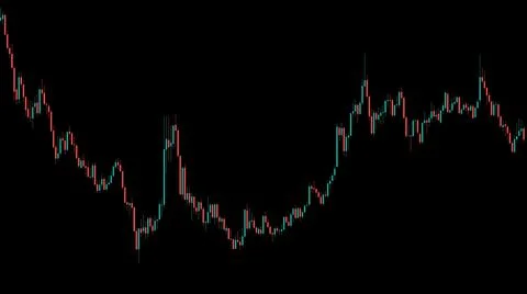 FOREX Chart with a Black Background - Chart 10. Stock Illustration