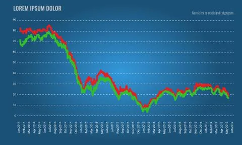 Forex chart infographic template sample. Vector illustration Stock Illustration