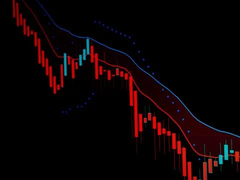 Forex chart or a stock chart with Heikin ashi and Parabolic sar as an indicat Foto stock