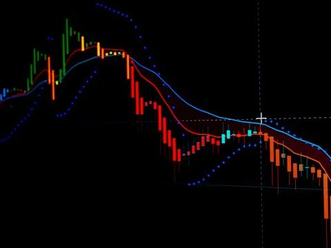 Forex chart or a stock chart with Heikin ashi and Parabolic sar as an indicat Stock Photos