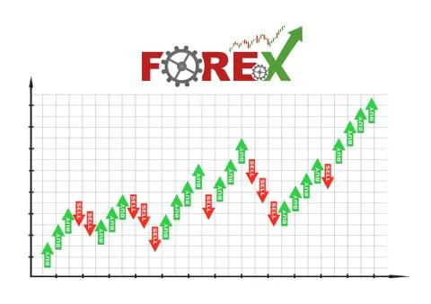 Forex chart Foto stock