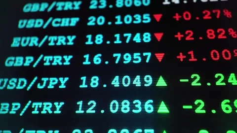 Forex currency pairs screen with red and white exchange rates Video stock 342191918
