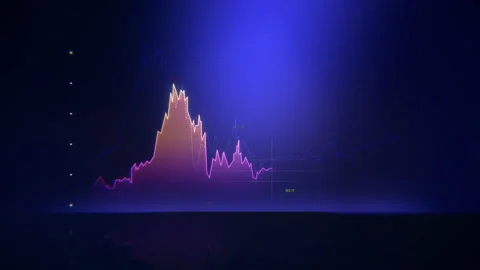 FOREX FINANTIAL GRAPHIC Stock-Footage 153105911