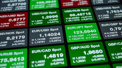 Forex. Forex background. Finance background. Video stock 63745950