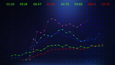 Forex Graphic Curves Stock-Footage 153178044