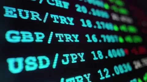 Forex screen showing cyan and green exchange rate fluctuations. Stock Footage 342191935