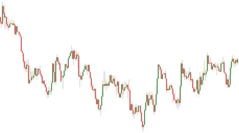 FOREX Trading Chart with a White Background - Chart 7. Stock Illustration