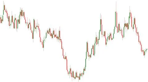 FOREX Trading Chart with a White Background - Chart 9. Stock Illustration