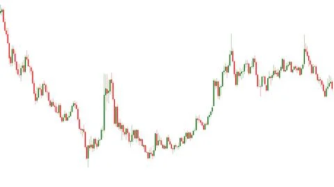 FOREX Trading Chart with a White Background - Chart 11. Stock Illustration