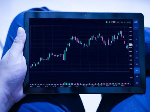 Forex trading graph Foto stock