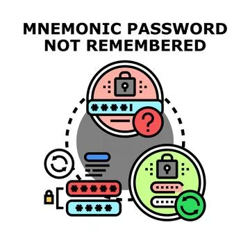 Forgetting mnemonic password concept for security account access Illustration