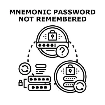Forgetting mnemonic password concept for security account access Stock Illustration