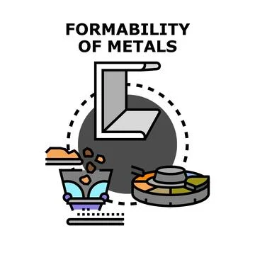 Formability of metals concept process icon Stock Illustration