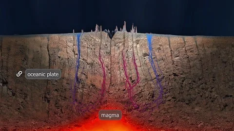 Formation of deep sea hydrothermal vents Stock Video Pond5