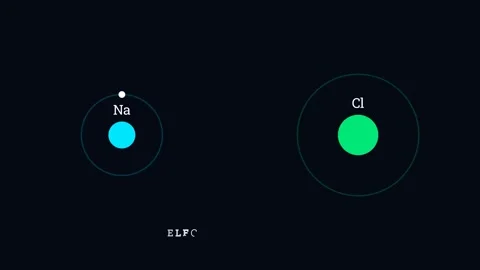 Formation of an ionic compound of sodium chloride 스톡 동영상 335190569