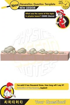 Formation of the seasons Stock Illustration