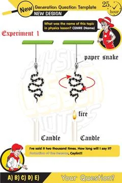 Formation of the seasons Stock Illustration