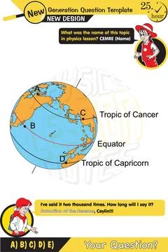 Formation of the seasons Illustrazione stock