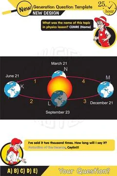 Formation of the seasons Stock Illustration