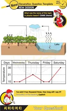 Formation of the seasons Stock Illustration