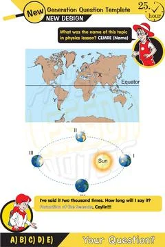 Formation of the seasons Stock Illustration