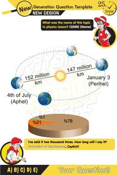 Formation of the seasons Stock Illustration