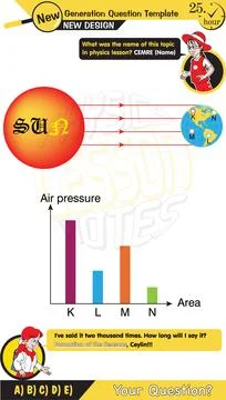 Formation of the seasons Stock Illustration