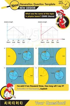 Formation of the seasons Stock Illustration