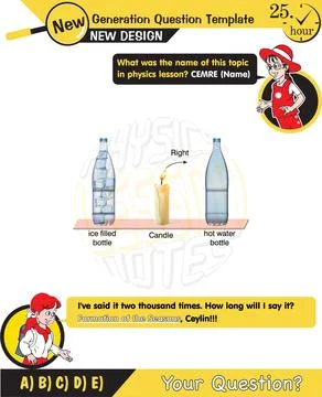 Formation of the seasons Stock Illustration