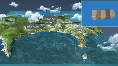 Formation of wave cut platform and talus cone in seas and oceans geography Stock Footage 302907973
