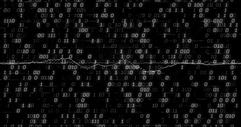 Forming digital network pattern, animation of binary code and data wave Video stock 304648730
