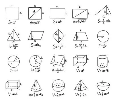 Formula figure set in outline line art Stock Illustration
