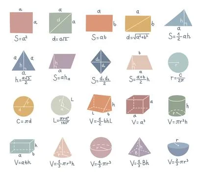 Formula figure set in scandinavian style Stock Illustration