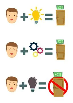 Formula for idea Stock Illustration