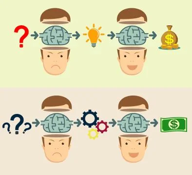 Formula for success. Stock Illustration