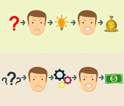 Formula for success. Stock Illustration