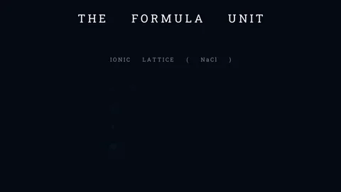 The formula unit of an ionic compound 스톡 동영상 335190736