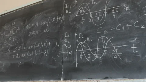 The formulas and graphics on chalkboard. Panoramic view Stock Footage 91900145