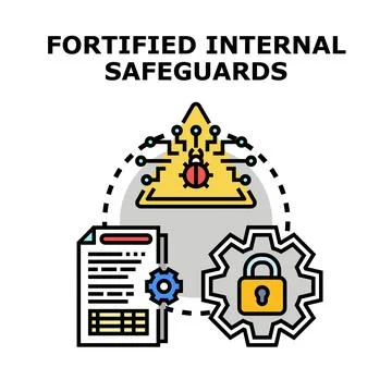 Fortified internal safeguards for data security protection Stockillustratie