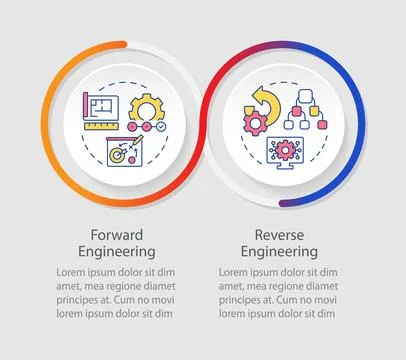 Forward vs reverse engineering infographics circles sequence 스톡 일러스트
