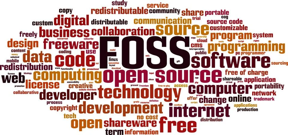 FOSS word cloud Stock Illustration