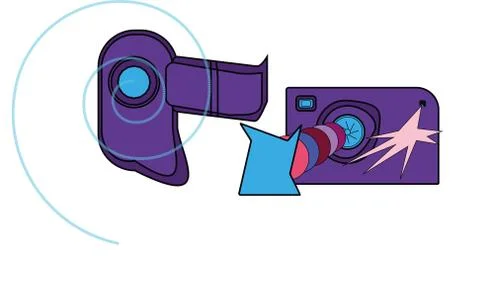 Фотовидеокамеры Stock Illustration