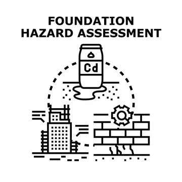 Foundation hazard assessment concept vector illustrating risk Stockillustratie