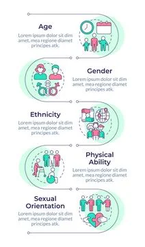 Foundational diversity markers infographic vertical sequence 스톡 일러스트