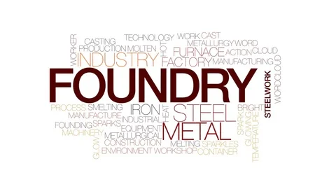 Foundry animated word cloud, text design animation. Kinetic typography. Stock Footage 72756465