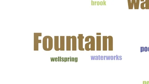 Fountain Animated Tag Cloud Isolated Stock Footage 103653001