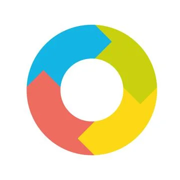 Four colored arrows in circle Stock Illustration